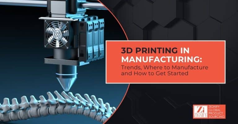 3D Printing in Manufacturing 1200 × 628 px