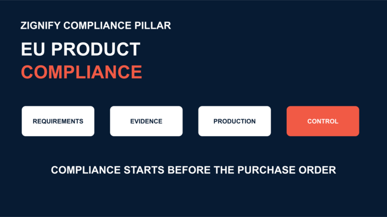 EU product compliance system linking requirements, evidence, production and control before import.