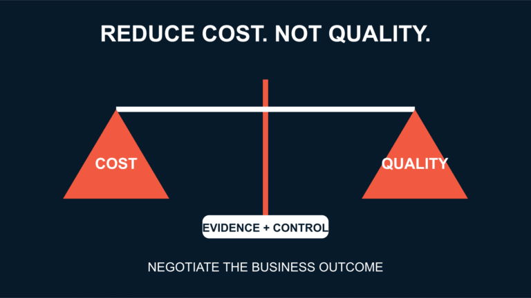 Negotiation balance comparing lower total cost with protected quality and compliance.