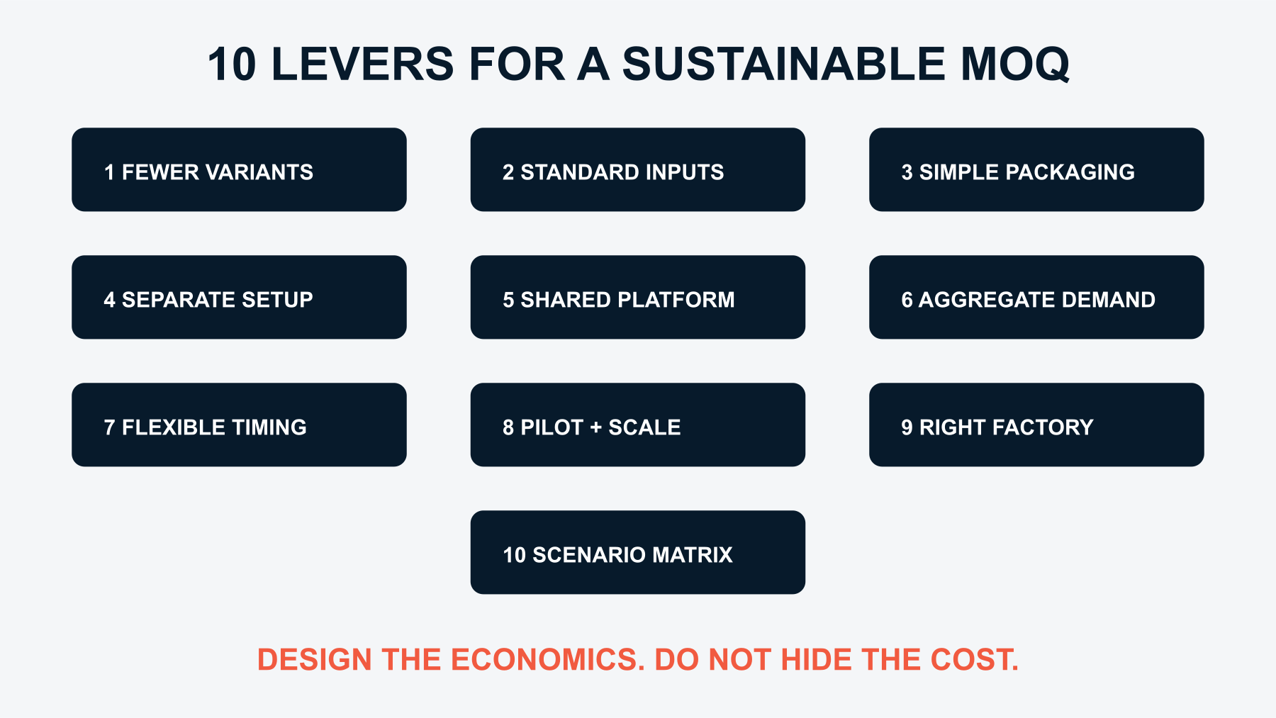 Ten practical levers for reducing MOQ while protecting quality and future margin.